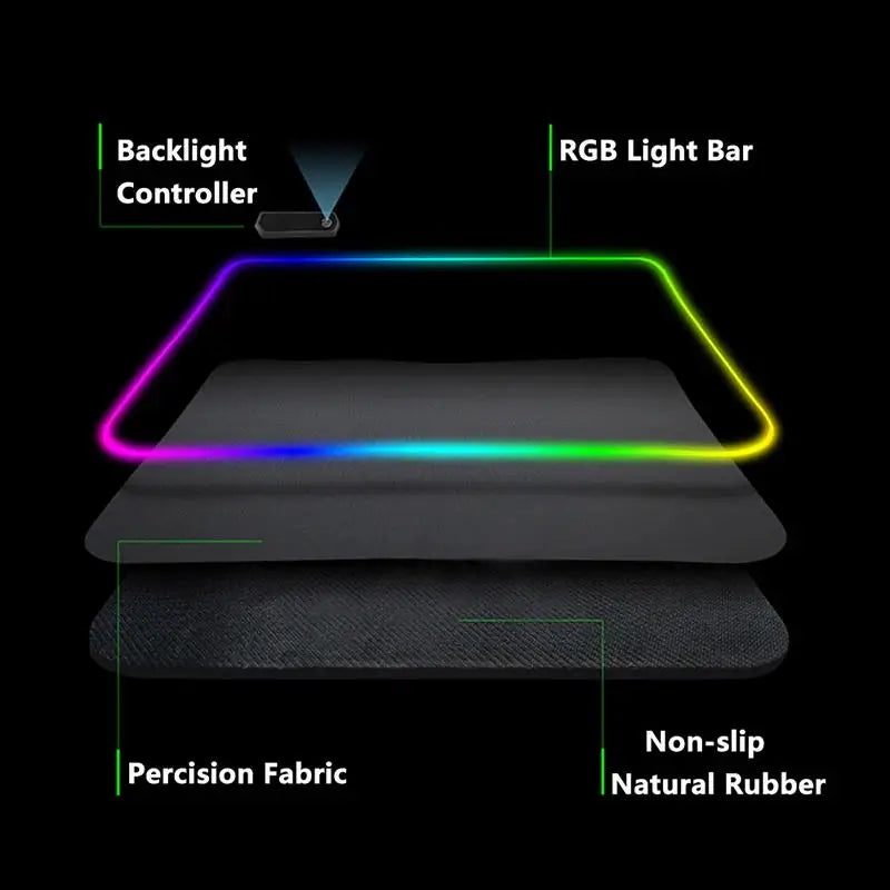 Mouse Pad Great Waves Japanese with RGB – XXL Desk Mat for Gaming and Keyboard